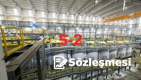 Proses Makina: İnovasyonun Kalbindeki İsim