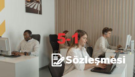 Gitasis.com ile Çağrı Merkezinizde Yenilikçi Çözümler