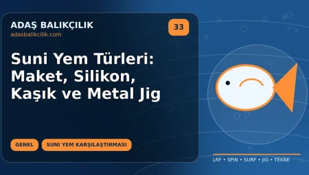 Suni Yem Türleri: Maket, Silikon, Kaşık ve Metal Jig